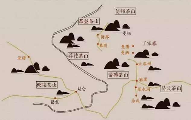 普洱茶名山之古六大茶山-小南北茶评